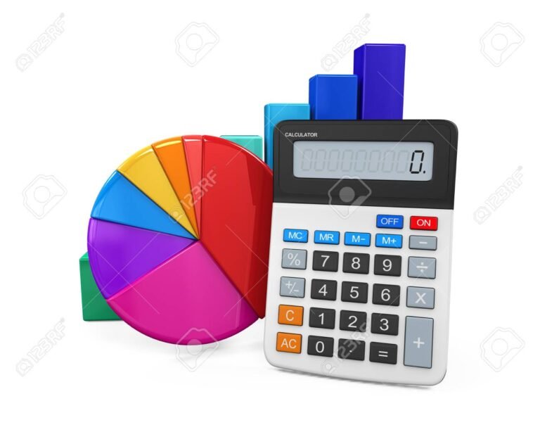 Cómo sacar el porcentaje de una cantidad respecto a otra fácilmente