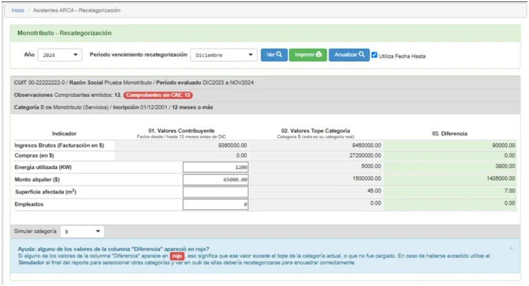 comparacion visual de monotributistas categorias a y b