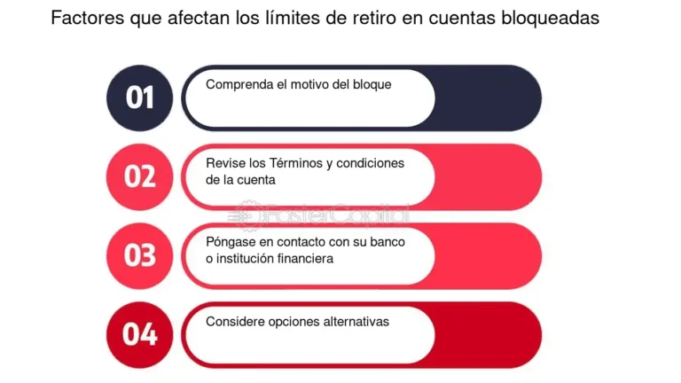 Por qué Mi Tarjeta Débito del Banco Nación Está Bloqueada 23 tarjeta debito bloqueada banco concepto frustracion